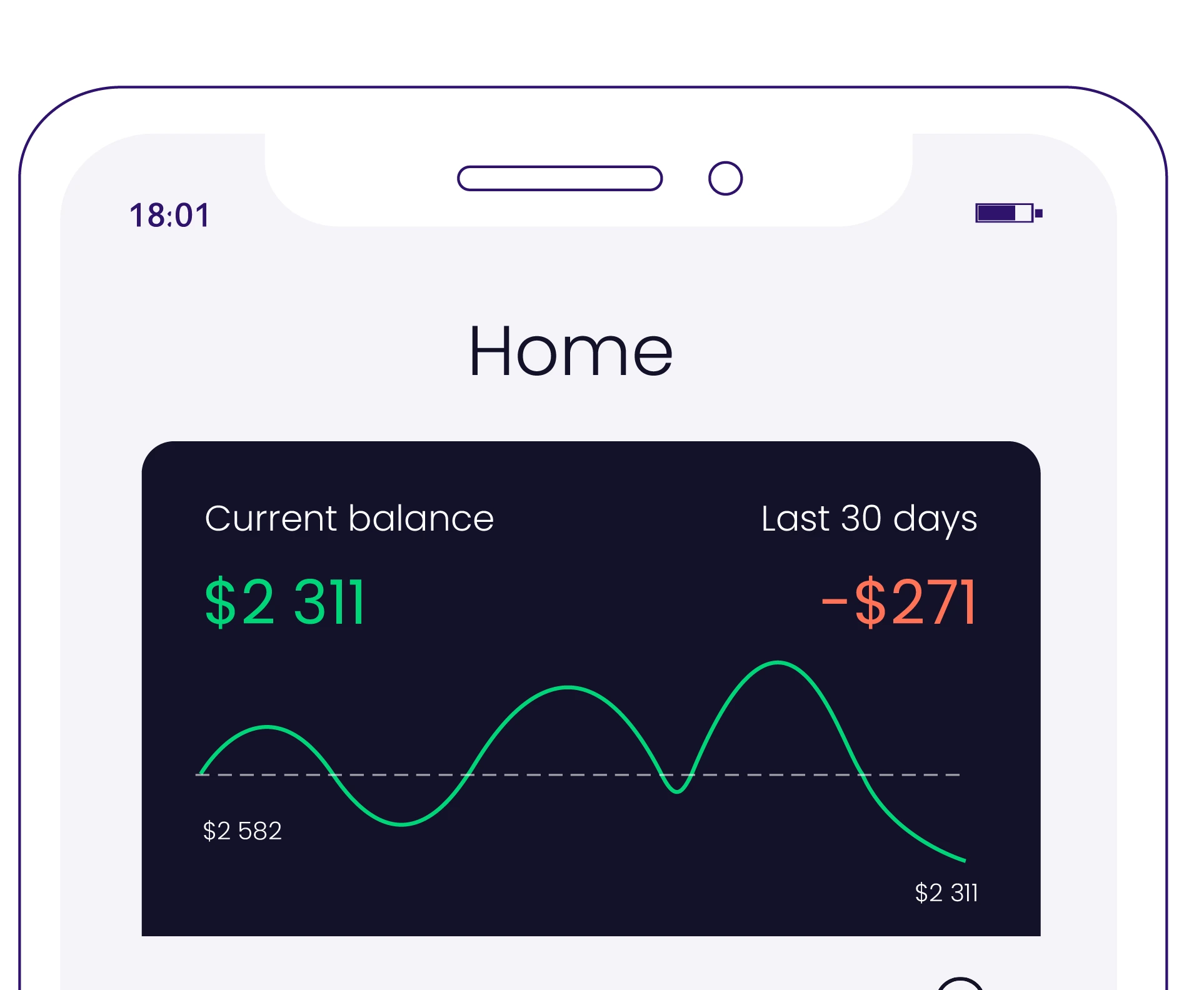 Issuer wallets_mobile wallets