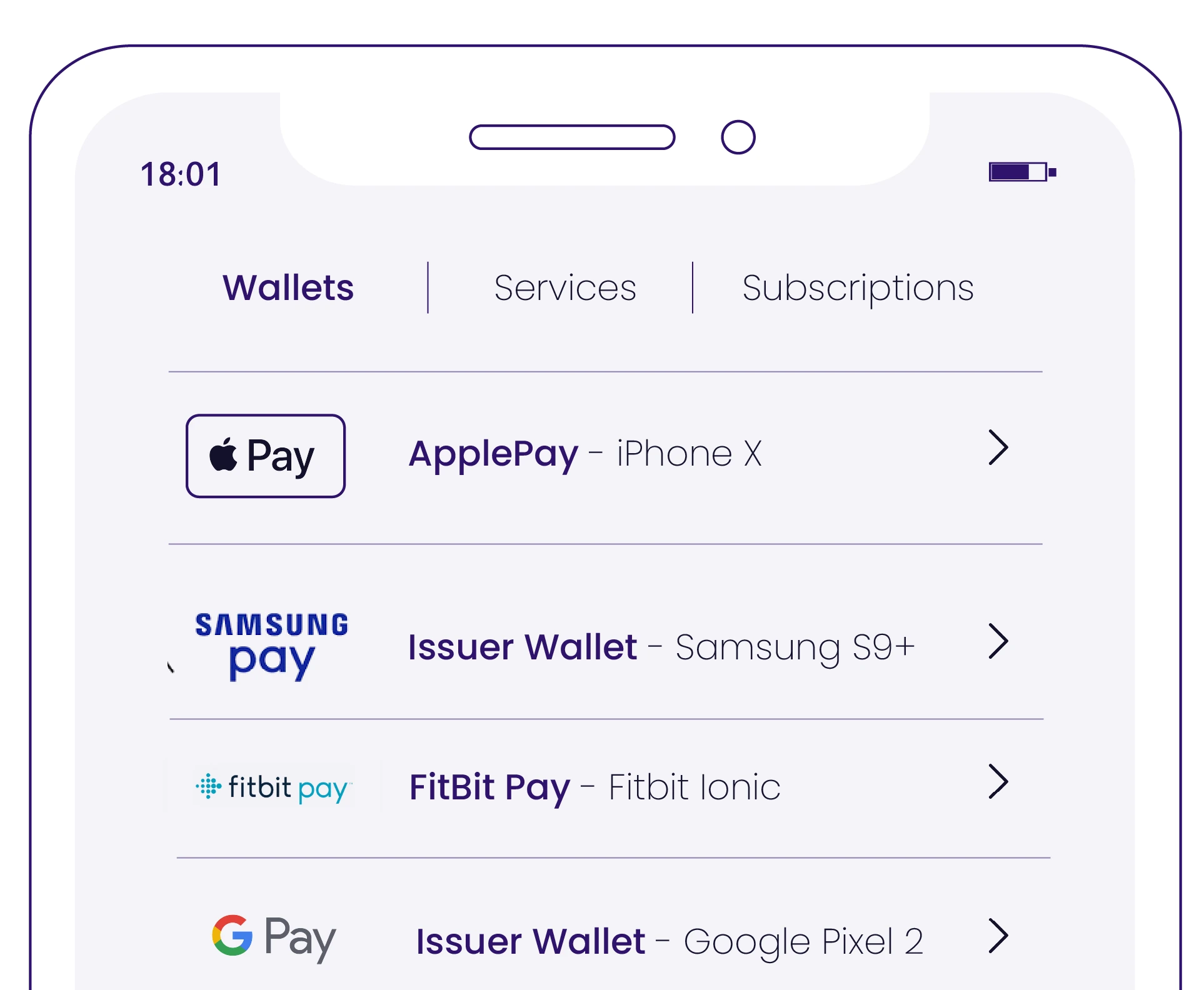 OEM wallets_mobile wallets